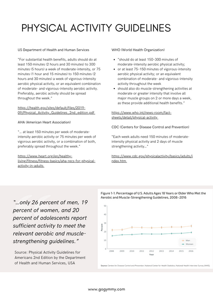 12-Week Full-Body Build Workout Program with Sadie Meyer (she/her/hers)