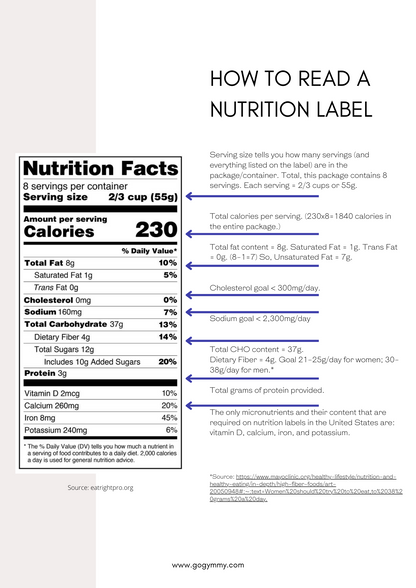 12-Week Full-Body Build Workout Program with Sadie Meyer (she/her/hers)